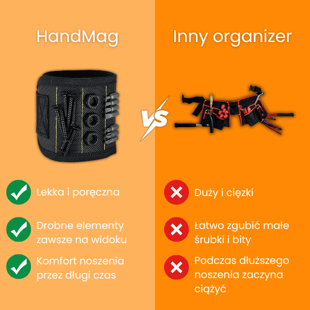 HandMag - opaska magnetyczna na nadgarstek na śruby i bity